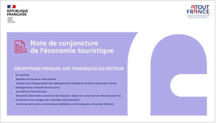 Note de conjoncture septembre 2024